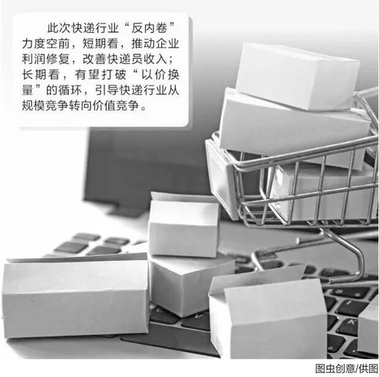 股票配资官网首页 快递行业，“反内卷”力度超预期！