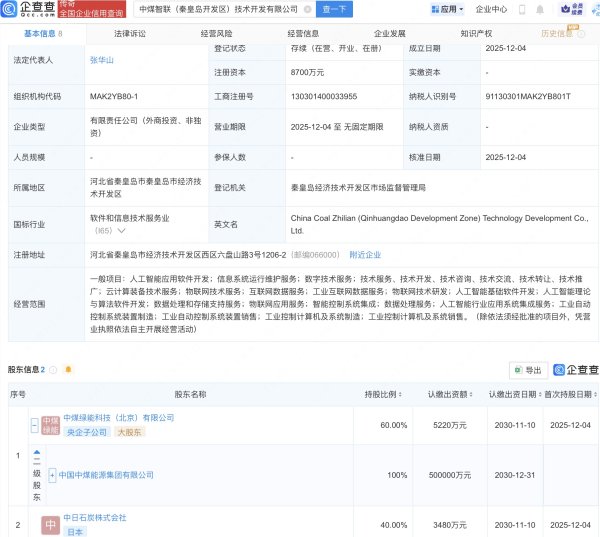 配资网之家 中国中煤等成立智联技术开发公司，含多项AI业务